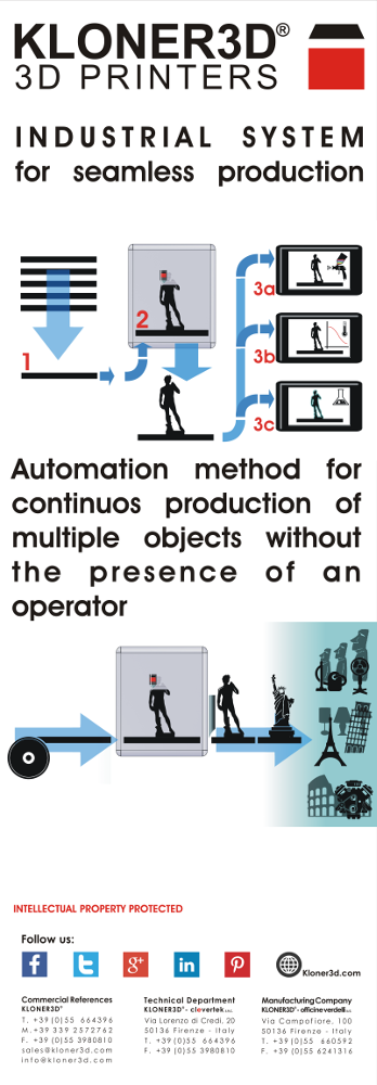 KLONER3D-R&D-INDUSTRIAL SYSTEM